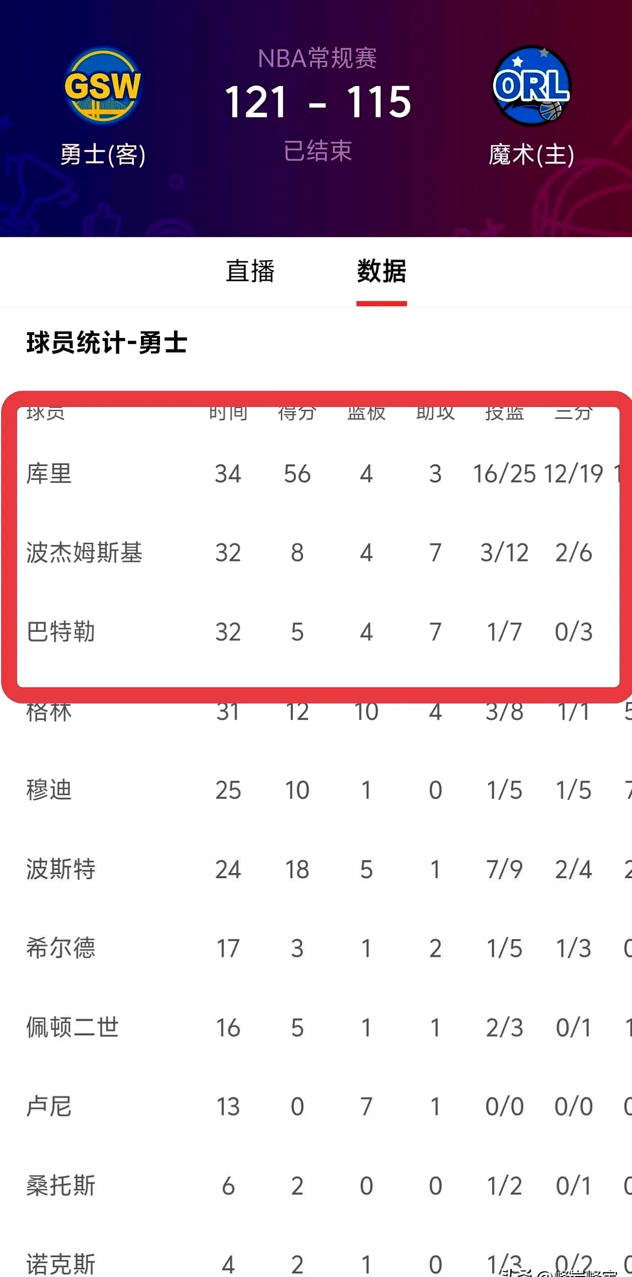 开云体育-库里连续十二场比赛得分超过挺进下一轮，德国队挑战极限！-开云体育